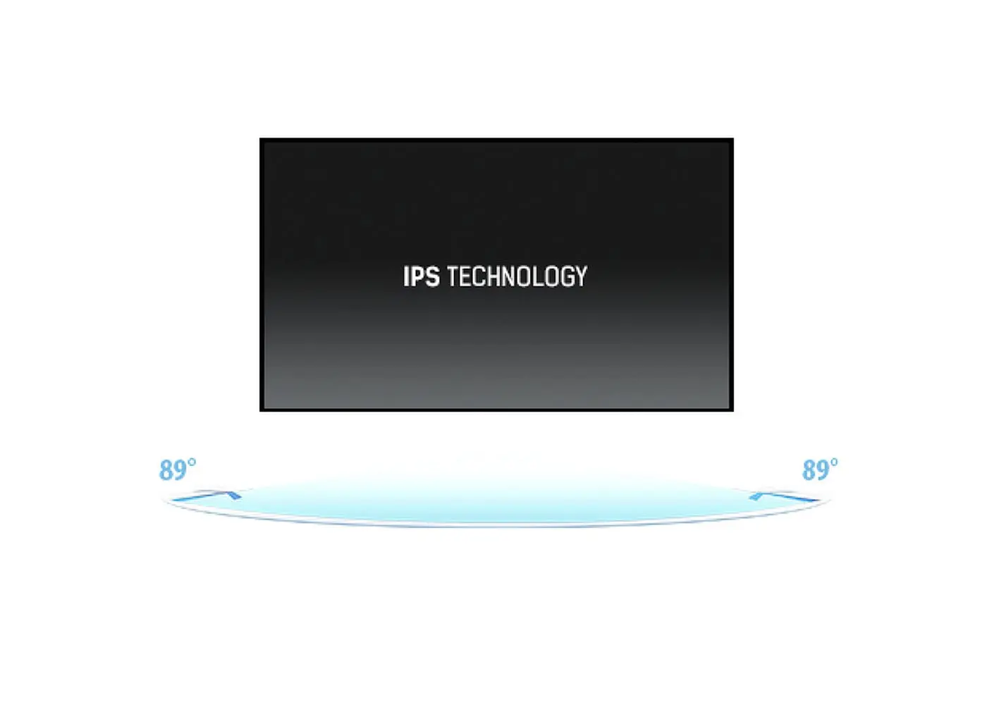 Zdjęcie ilustruje technologię IPS, podkreślając szerokie kąty widzenia wynoszące 89 stopni