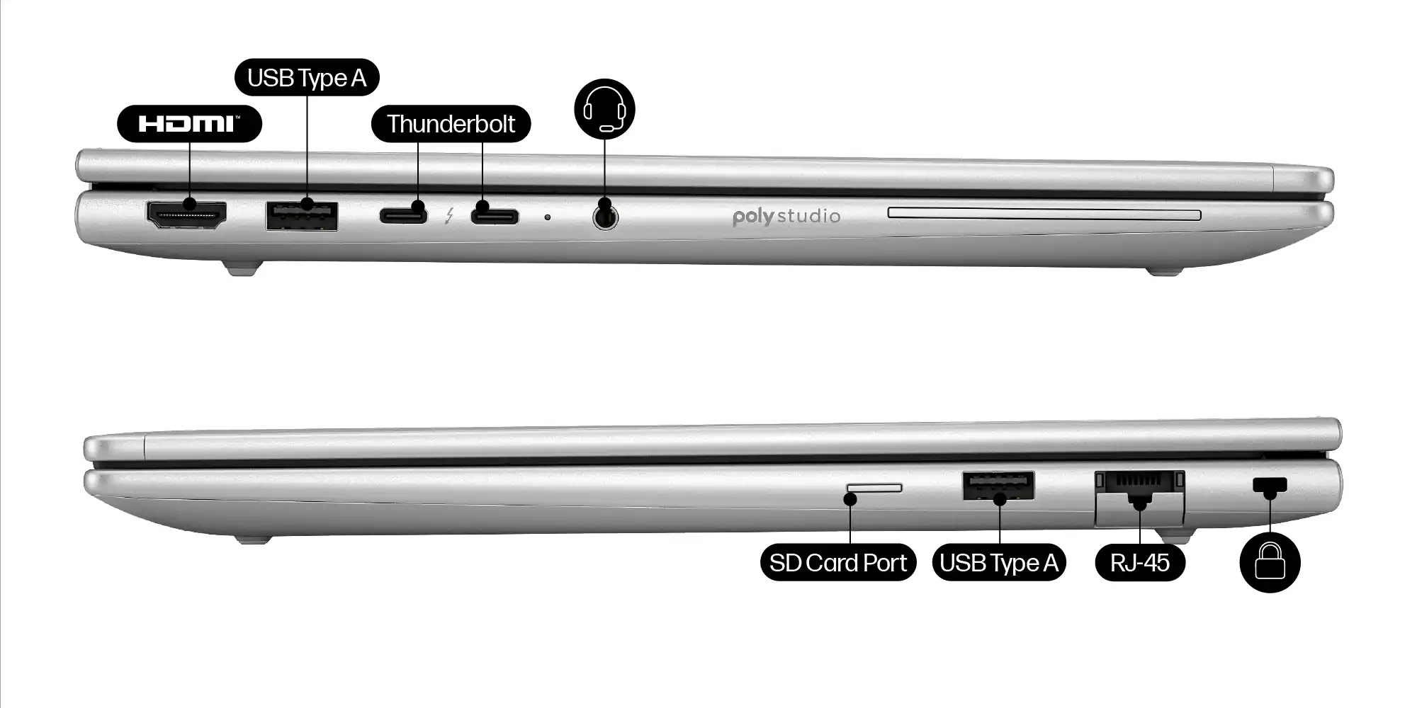 Zdjęcie zawierające oba boku elitebooka ukazując porty HDMI, dwa porty USB-A, dwa porty Thunderbolt, wyjście słuchawkowe, gniazdo RJ-45 oraz port na kartę SD